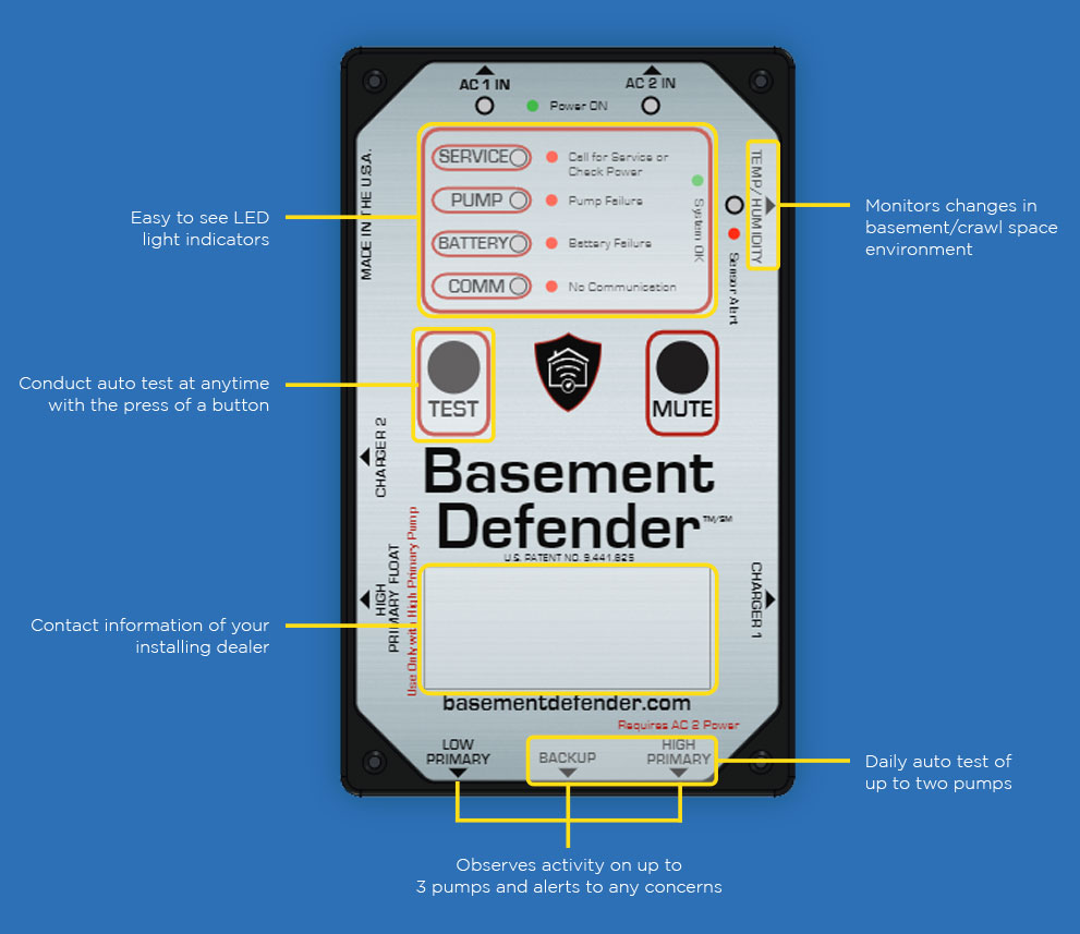 basement-defender-graphic