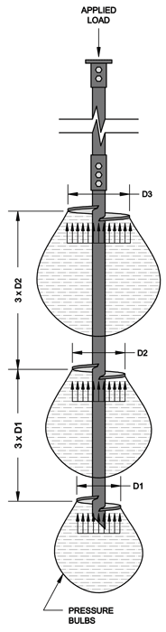 helical-pier-tech-2.png